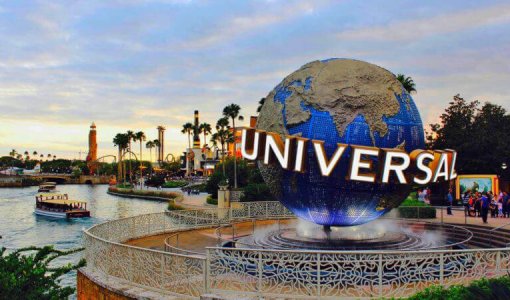 Universal Studios City Walk Performance United States Tournament Of Dance